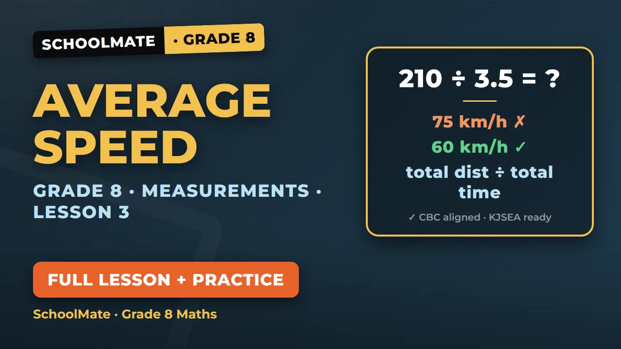Animated CBC lessons library screenshot