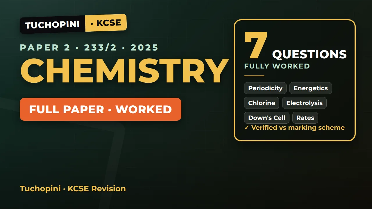 Animated CBC lessons library image