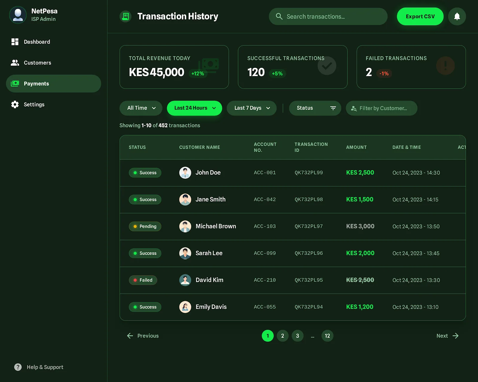 NetPesa: ISP billing automation image